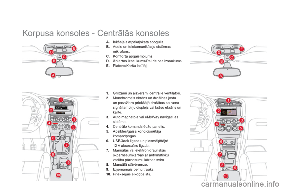 CITROEN DS4 2013  Lietošanas Instrukcija (in Latvian)   Korpusa konsoles - Centrālās konsoles 
A. 
 Iekšējais atpakaļskata spogulis. 
B
.   Audio un telekomunikāciju sistēmas 
mikrofons. C.   Komfor ta apgaismojums. D.Ārkārtas izsaukums/Palīdz�