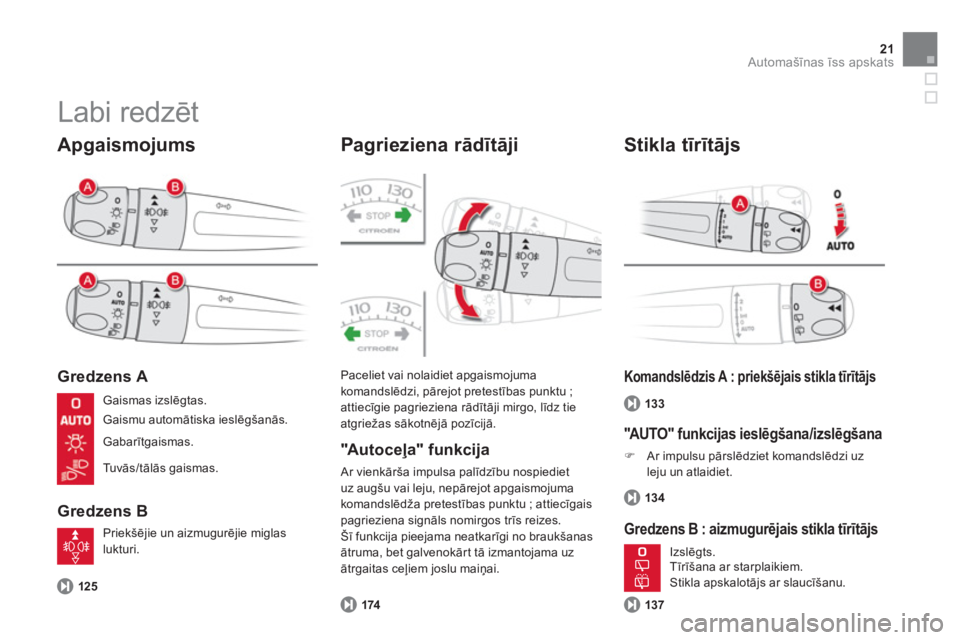 CITROEN DS4 2013  Lietošanas Instrukcija (in Latvian) 21Automašīnas īss apskats
 
Labi redzēt 
 
 
Apgaismojums 
 
 
Gredzens A
   
Gredzens B
Pagrieziena rādītāji 
125
Paceliet vai nolaidiet apgaismojuma komandslēdzi, pārejot pretestības punkt