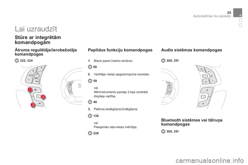 CITROEN DS4 2013  Lietošanas Instrukcija (in Latvian) 25
Automašīnas īss apskats
 
 
Ātruma regulētāja/ierobežotājakomandpogas 
 
 
Stūre ar integrētām
komandpo
gām
60
Papildus funkciju komandpogas 
222, 224
59
2. 
 Vadītāja vietas apgaismo