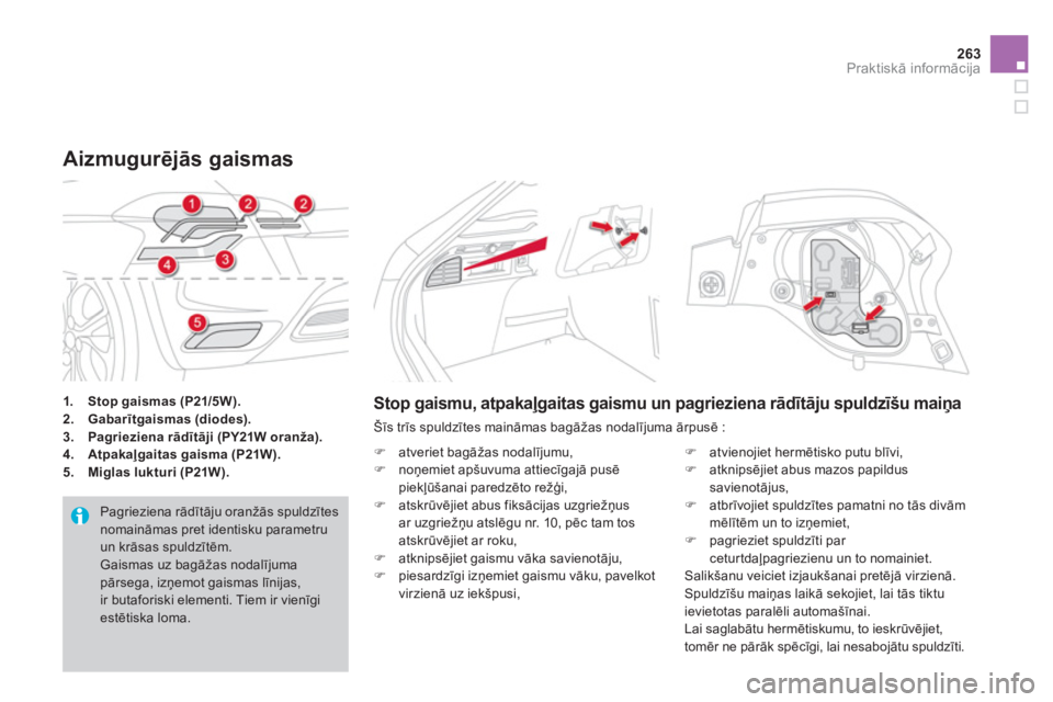CITROEN DS4 2013  Lietošanas Instrukcija (in Latvian) 263Praktiskā informācija
1.Stop gaismas (P21/5W).2.Gabarītgaismas (diodes).3.Pagrieziena rādītāji (PY21W oranža).4.Atpakaļgaitas gaisma (P21W).5. 
  Miglas lukturi (P21W).
Aizmugurēj—s gai