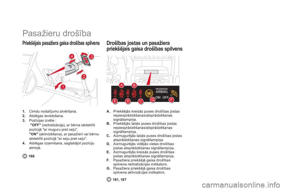 CITROEN DS4 2013  Lietošanas Instrukcija (in Latvian)   Pasažieru drošība 
1. 
 Cimdu nodalījumu atvēršana. 2. 
 Atslēgas ievietošana. 3.Pozīcijas izvēle :  "OFF"(neitralizācija), ar bērna sēdeklīti pozīcijā "ar muguru pret ceļu",
"ON" 
