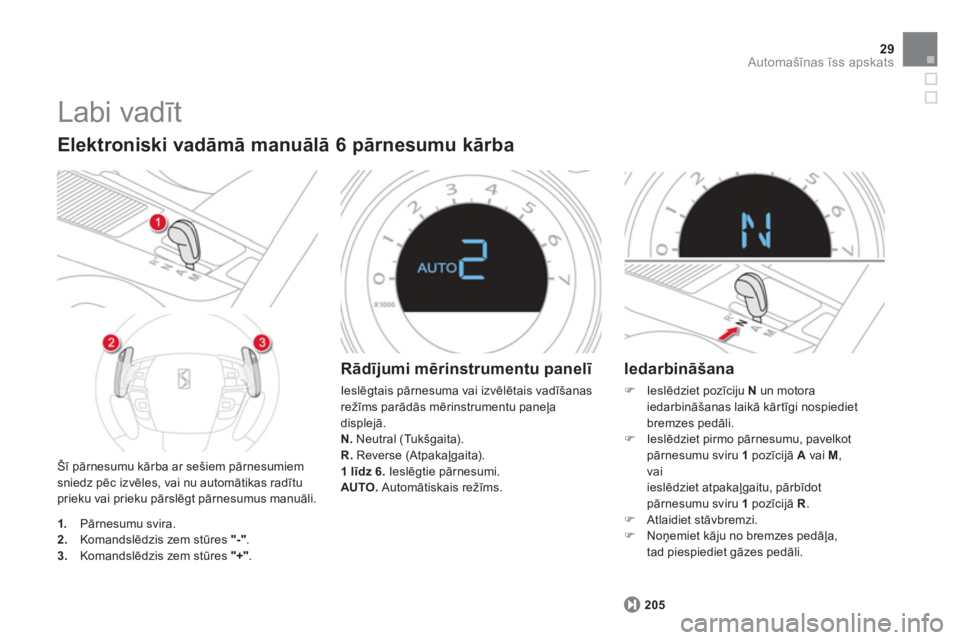 CITROEN DS4 2013  Lietošanas Instrukcija (in Latvian) 29Automašīnas īss apskats
 
Labi vadīt 
 
Šī pārnesumu kārba ar sešiem pārnesumiemsniedz pēc izvēles, vai nu automātikas radītu prieku vai prieku pārslēgt pārnesumus manuāli.
 
 
Ele