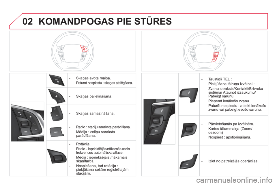 CITROEN DS4 2013  Lietošanas Instrukcija (in Latvian) 02KOMANDPOGAS PIE STŪRES
 
  
 
 
-  Skaņas avota maiņa.
  Paturot nospiestu : skaņas atslēgšana.  
 
 
 
-  Skaņas palielināšana.
   
 
-  Skaņas samazināšana.  
   
 
-   Radio : staci
j