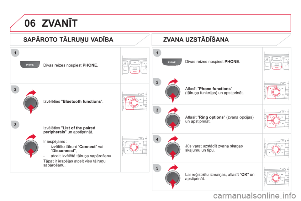 CITROEN DS4 2013  Lietošanas Instrukcija (in Latvian) 1
2
3
1
2
3
4
5
06
Divas reizes nospiest PHONE .
Izvēlēties " List of the paired 
peripherals" un apstiprināt.
Ir iespē
jams :
-  
izvēlēto tālruni " Connect " vai"Disconnect ", 
-  atcelt izv�