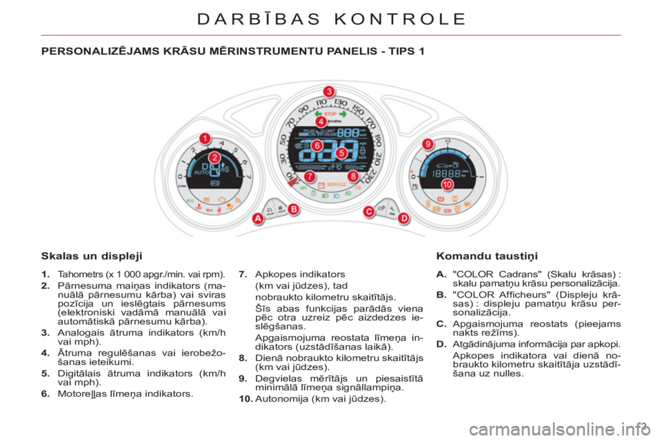 CITROEN DS4 2013 Lietošanas Instrukcija (in Latvian) DARBĪBAS KONTROLE
2
PERSONALIZĒJAMS KRĀSU MĒRINSTRUMENTU PANELIS - TIPS 1
Skalas un disple
ji
1.
Tahometrs (x 1 000 apgr./min. vai rpm).
2.
Pārnesuma maiņas indikators (ma-
CITROEN DS4 2013 Lietošanas Instrukcija (in Latvian) DARBĪBAS KONTROLE
2
PERSONALIZĒJAMS KRĀSU MĒRINSTRUMENTU PANELIS - TIPS 1
Skalas un disple
ji
1.
Tahometrs (x 1 000 apgr./min. vai rpm).
2.
Pārnesuma maiņas indikators (ma-