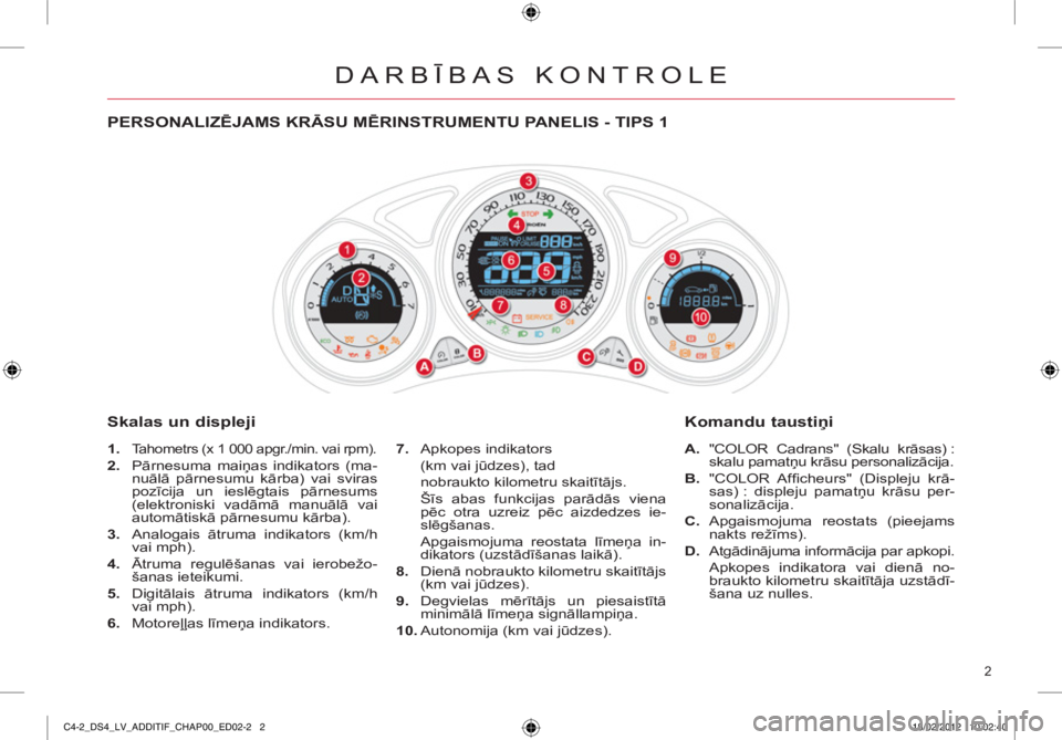 CITROEN DS4 2011 Lietošanas Instrukcija (in Latvian) DARBĪBAS KONTROLE
2
PERSONALIZĒJAMS KRĀSU MĒRINSTRUMENTU PANELIS - TIPS 1
Skalas un displeji
1.
Tahometrs (x 1 000 apgr./min. vai rpm).
2.
CITROEN DS4 2011 Lietošanas Instrukcija (in Latvian) DARBĪBAS KONTROLE
2
PERSONALIZĒJAMS KRĀSU MĒRINSTRUMENTU PANELIS - TIPS 1
Skalas un displeji
1.
Tahometrs (x 1 000 apgr./min. vai rpm).
2.