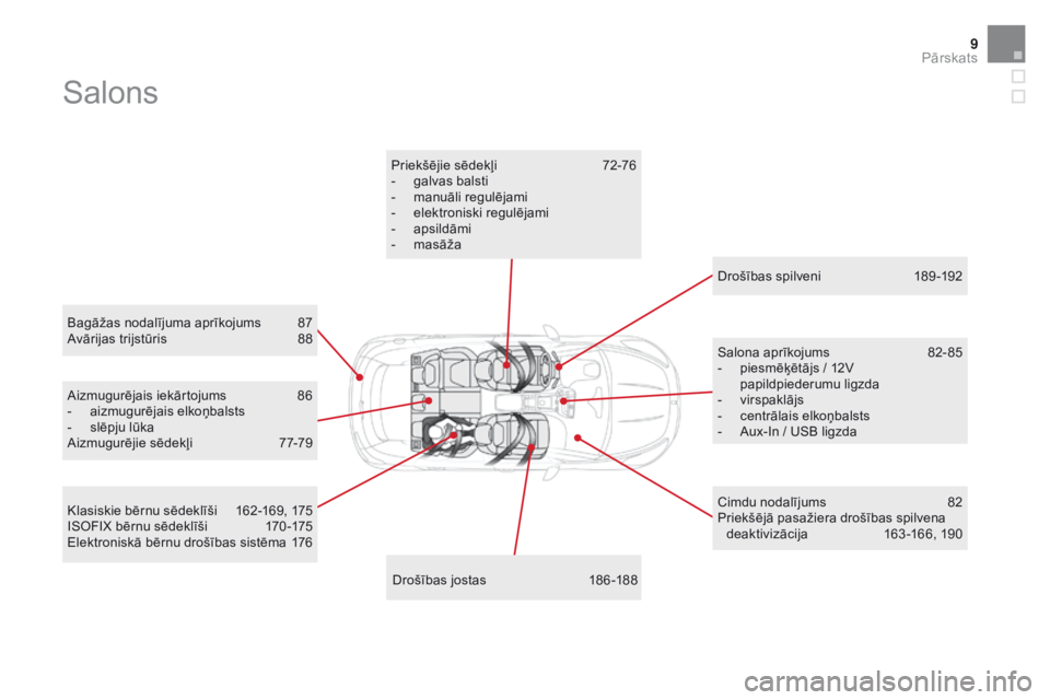 CITROEN DS5 2016 Lietošanas Instrukcija (in Latvian) 9
DS5_lv_Chap00b_vue-ensemble_ed02-2015
Salons
Bagāžas nodalījuma aprīkojums 87
Av ārijas trijstūris 88
D
rošības jostas
18
6 -188
Priekšējie sēdekļi
72
-76
-
ga
lvas balsti
-
ma
n CITROEN DS5 2016 Lietošanas Instrukcija (in Latvian) 9
DS5_lv_Chap00b_vue-ensemble_ed02-2015
Salons
Bagāžas nodalījuma aprīkojums 87
Av ārijas trijstūris 88
D
rošības jostas
18
6 -188
Priekšējie sēdekļi
72
-76
-
ga
lvas balsti
-
ma
n