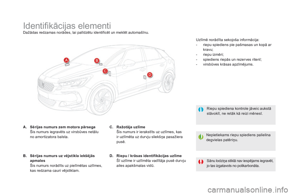 CITROEN DS5 2016 Lietošanas Instrukcija (in Latvian) DS5_lv_Chap10_caracteristiques_ed02-2015
Identifikācijas elementiDažādas redzamas norādes, lai palīdzētu identificēt un meklēt automašīnu.
A.
Sē
rijas numurs zem motora pārsega
Ši
s n CITROEN DS5 2016 Lietošanas Instrukcija (in Latvian) DS5_lv_Chap10_caracteristiques_ed02-2015
Identifikācijas elementiDažādas redzamas norādes, lai palīdzētu identificēt un meklēt automašīnu.
A.
Sē
rijas numurs zem motora pārsega
Ši
s n