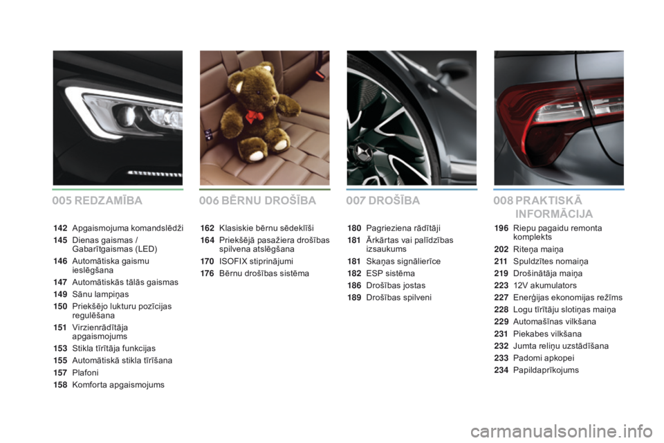 CITROEN DS5 2016 Lietošanas Instrukcija (in Latvian) 005006007008
DS5_lv_Chap00a_sommaire_ed02-2015
DRošĪBAPR Akt iSkĀ
inFoRmĀCiJA
BĒ
Rnu D
RošĪ
BA
REDZAmĪBA
142 Apgaismojuma komandslēdži
14 5
Di
enas gaismas /
Gabarītgaismas (LED)
14 6
CITROEN DS5 2016 Lietošanas Instrukcija (in Latvian) 005006007008
DS5_lv_Chap00a_sommaire_ed02-2015
DRošĪBAPR Akt iSkĀ
inFoRmĀCiJA
BĒ
Rnu D
RošĪ
BA
REDZAmĪBA
142 Apgaismojuma komandslēdži
14 5
Di
enas gaismas /
Gabarītgaismas (LED)
14 6