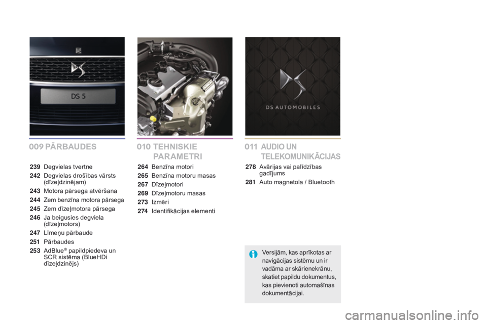 CITROEN DS5 2016  Lietošanas Instrukcija (in Latvian) 009010011
DS5_lv_Chap00a_sommaire_ed02-2015
PĀRBAuDEStEHniSkiE  
PARA
mEtRi
AuDio un 
tEL
 E
kom
 unik
ĀCiJA
 S
239 Degvielas tvertne
2 42
 De
 gvielas drošības vārsts 
(dīzeļdzinējam)
243
 Mo