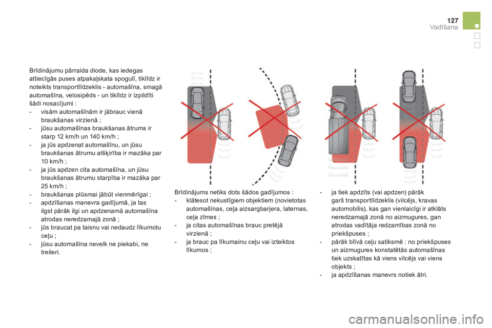 CITROEN DS5 2015  Lietošanas Instrukcija (in Latvian) 127
DS5_lv_Chap04_conduite_ed01-2015
Brīdinājumu pārraida diode, kas iedegas 
attiecīgās puses atpakaļskata spogulī, tiklīdz ir 
noteikts transportlīdzeklis - automašīna, smagā 
automašī