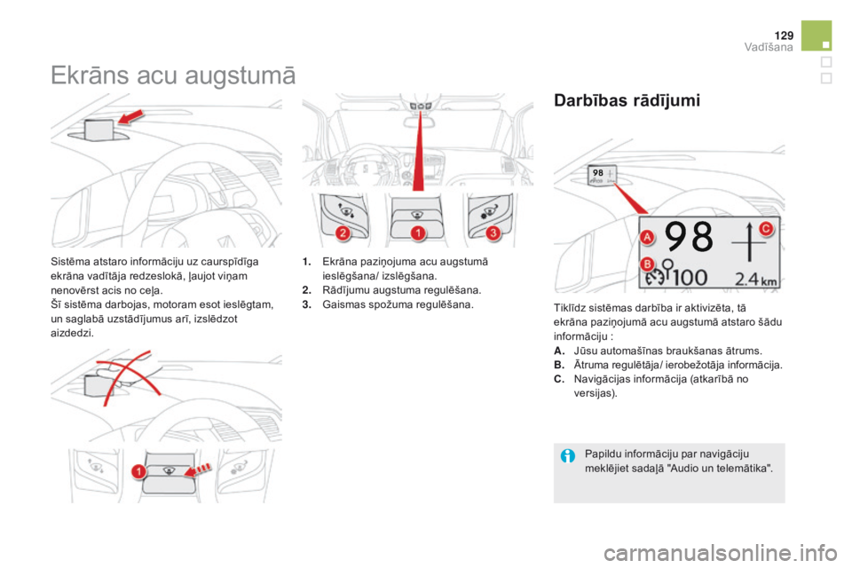CITROEN DS5 2015  Lietošanas Instrukcija (in Latvian) 129
DS5_lv_Chap04_conduite_ed01-2015
Ekrāns acu augstumā
Sistēma atstaro informāciju uz caurspīdīga 
ekrāna vadītāja redzeslokā, ļaujot viņam 
nenovērst acis no ceļa.
Šī sistēma darbo