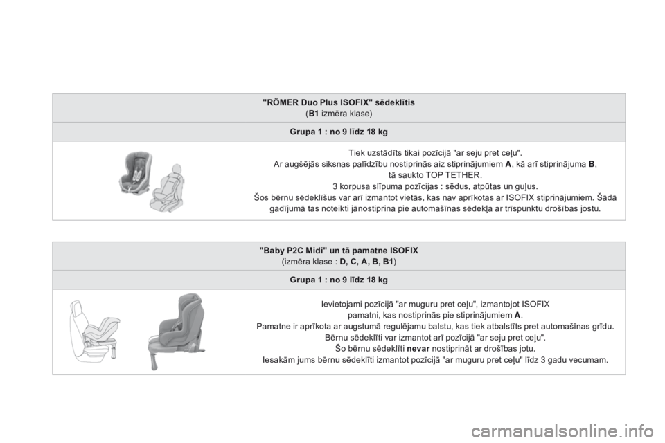 CITROEN DS5 2015  Lietošanas Instrukcija (in Latvian) DS5_lv_Chap06_securite-enfants_ed01-2015
"RÖmER Duo Plus iSoFiX " sēdeklītis 
( B1  izmēra klase)
Grupa 1
  : no 9 līdz 18 kgTiek uzstādīts tikai pozīcijā "ar seju pret ceļu"