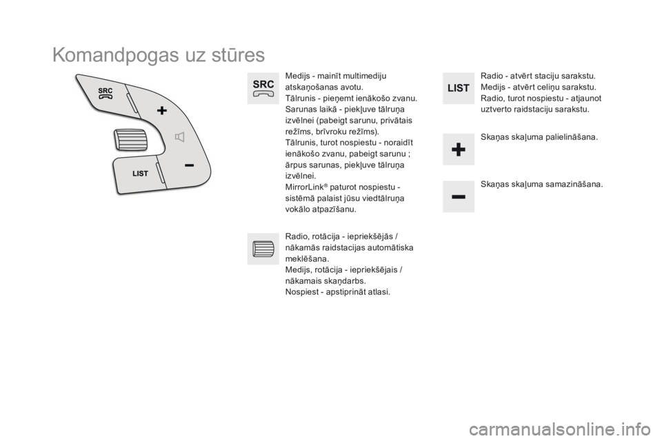 CITROEN DS5 2015  Lietošanas Instrukcija (in Latvian) DS5_lv_Chap11c_SMEGplus_ed01-2015
Komandpogas uz stūres
Medijs - mainīt multimediju 
atskaņošanas avotu.
Tālrunis - pieņemt ienākošo zvanu.
Sarunas laikā - piekļuve tālruņa 
izvēlnei (pab