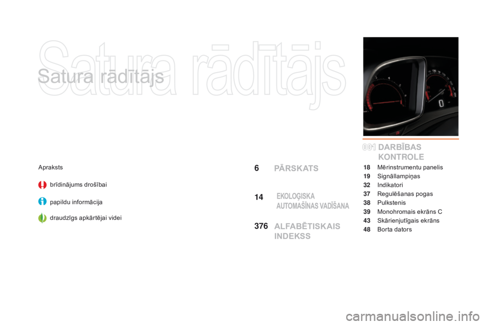 CITROEN DS5 2015  Lietošanas Instrukcija (in Latvian) 001
DS5_lv_Chap00a_sommaire_ed01-2015
Satura rādītājs
6
14
376DARBĪBAS 
KONTROLEApraksts
brīdinājums drošībai
papildu informācija
draudzīgs apkārtējai videi 18 M
ērinstrumentu panelis
19
