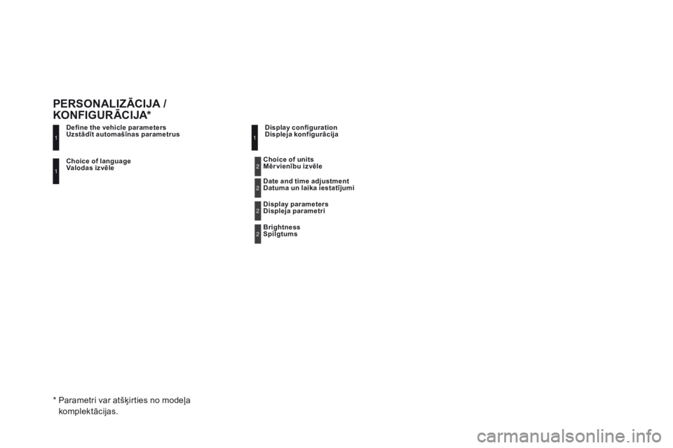 CITROEN DS5 2015  Lietošanas Instrukcija (in Latvian) DS5_lv_Chap11d_RD5_ed01-2015
Choice of language valodas izvēle
Define the vehicle parameters 
uz

stādīt automašīnas parametrus
PERS
onALiZ ĀCiJ A  / 
konFiG u RĀCiJ A*Display configuration 
Di