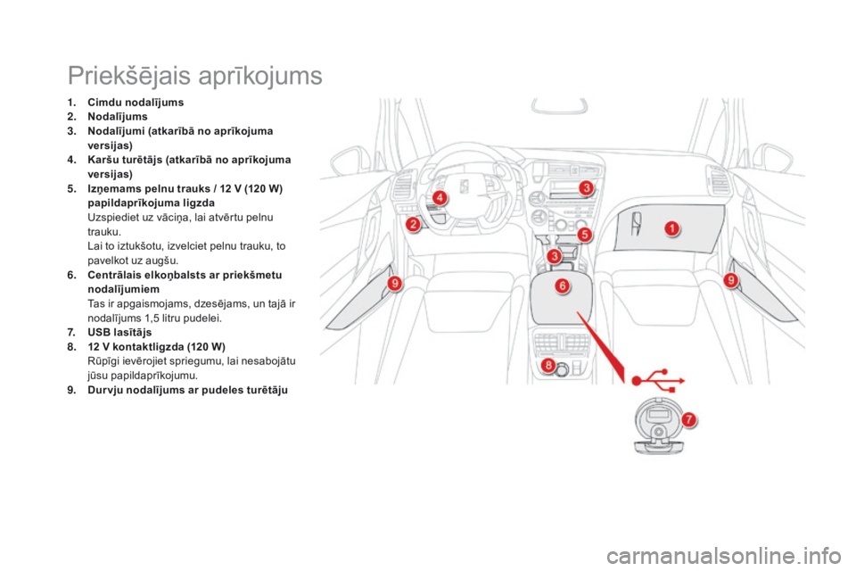 CITROEN DS5 2015  Lietošanas Instrukcija (in Latvian) DS5_lv_Chap03_confort_ed01-2015
Priekšējais aprīkojums
1. Cimdu nodalījums
2. no
dalījums
3.
  n

odalījumi  (atkarībā no aprīkojuma  
versijas)
4.
  ka

ršu turētājs (atkarībā no aprīk