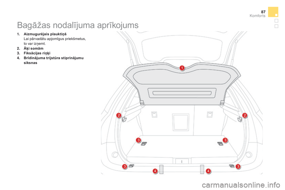 CITROEN DS5 2015  Lietošanas Instrukcija (in Latvian) 87
DS5_lv_Chap03_confort_ed01-2015
Bagāžas nodalījuma aprīkojums
1. Aizmugurējais plauktiņš  L
ai pārvadātu apjomīgus priekšmetus,  
to var izņemt.
2.
 Ā

ķi somām
3.
 F

iksācijas ri