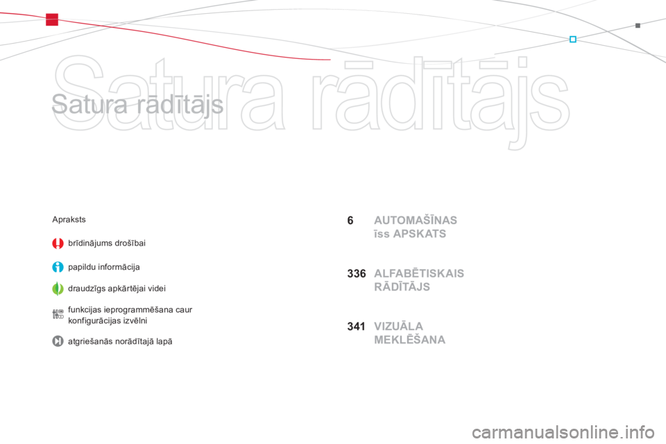 CITROEN DS5 2013  Lietošanas Instrukcija (in Latvian)   Satura rādītājs 
   
Satura rādītājs  
6  AUTOMAŠĪNAS 
īss APSKATS
33
6  ALFABĒTISKAIS 
RĀDĪTĀJS
34
1  VIZUĀLA 
MEKLĒŠANA
 Apraksts
brīdinājums dro
šībai  
papildu in
formācija
