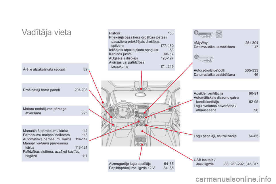 CITROEN DS5 2013  Lietošanas Instrukcija (in Latvian)   Vadītāja vieta  Plafoni 153 Priekšēj— pasažiera drošības jostas /pasažiera priekšējais drošības spilvens 177, 18 0 Iekšējais atpakaļskata spogulis 83 Kabīnes jumts 66-67  
AUgšej