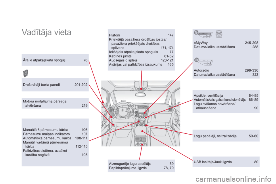 CITROEN DS5 2011  Lietošanas Instrukcija (in Latvian)   Vadītāja vieta  Plafoni 147 Priekšēj— pasažiera drošības jostas/pasažiera priekšējais drošības spilvens 171, 174  Iekšējais atpakaļskata spogulis 77 Kabīnes jumts 61-62  
Augšeja