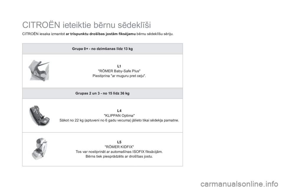 CITROEN DS5 HYBRID 2015  Lietošanas Instrukcija (in Latvian) DS5_lv_Chap06_securite-enfants_ed01-2015
Grupa 0+ - no dzimšanas līdz 13 kgL1 
"RÖMER Baby-Safe Plus" 
Piestiprina "ar muguru pret ceļu".
Grupas 2 un 3 - no 15 līdz 36 kg L4 
"