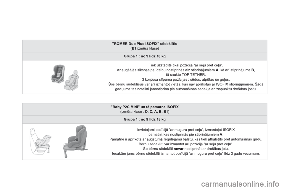 CITROEN DS5 HYBRID 2015  Lietošanas Instrukcija (in Latvian) DS5_lv_Chap06_securite-enfants_ed01-2015
"RÖmER Duo Plus iSoFiX " sēdeklītis 
( B1  izmēra klase)
Grupa 1
  : no 9 līdz 18 kgTiek uzstādīts tikai pozīcijā "ar seju pret ceļu"