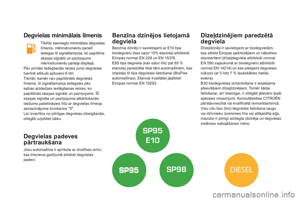 CITROEN DS5 HYBRID 2015  Lietošanas Instrukcija (in Latvian) DIESEL
DS5_lv_Chap09_verifications_ed01-2015
Degvielas minimālais līmenis
Tiklīdz sasniegts minimālais degvielas 
līmenis, mērinstrumentu panelī 
iedegas šī signāllampiņa, ko papildina 
ska CITROEN DS5 HYBRID 2015  Lietošanas Instrukcija (in Latvian) DIESEL
DS5_lv_Chap09_verifications_ed01-2015
Degvielas minimālais līmenis
Tiklīdz sasniegts minimālais degvielas 
līmenis, mērinstrumentu panelī 
iedegas šī signāllampiņa, ko papildina 
ska