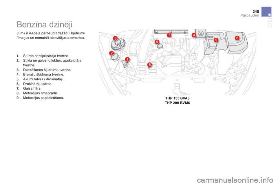 CITROEN DS5 HYBRID 2015  Lietošanas Instrukcija (in Latvian) 245
DS5_lv_Chap09_verifications_ed01-2015
Jums ir iespēja pārbaudīt dažādu šķidrumu 
līmeņus un nomainīt atsevišķus elementus.
Benzīna dzinēji
1. Stūres pastiprinātāja tvertne.
2. Sti CITROEN DS5 HYBRID 2015  Lietošanas Instrukcija (in Latvian) 245
DS5_lv_Chap09_verifications_ed01-2015
Jums ir iespēja pārbaudīt dažādu šķidrumu 
līmeņus un nomainīt atsevišķus elementus.
Benzīna dzinēji
1. Stūres pastiprinātāja tvertne.
2. Sti