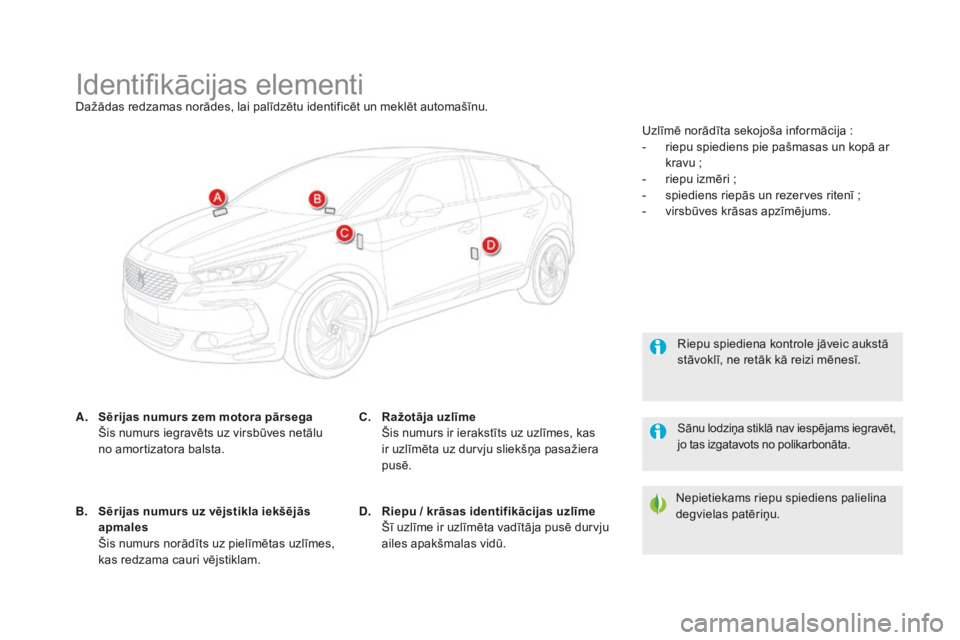 CITROEN DS5 HYBRID 2015  Lietošanas Instrukcija (in Latvian) DS5_lv_Chap10_caracteristiques_ed01-2015
Identifikācijas elementiDažādas redzamas norādes, lai palīdzētu identificēt un meklēt automašīnu.
A.
 S
ērijas numurs zem motora pārsega 
 Š
is n CITROEN DS5 HYBRID 2015  Lietošanas Instrukcija (in Latvian) DS5_lv_Chap10_caracteristiques_ed01-2015
Identifikācijas elementiDažādas redzamas norādes, lai palīdzētu identificēt un meklēt automašīnu.
A.
 S
ērijas numurs zem motora pārsega 
 Š
is n