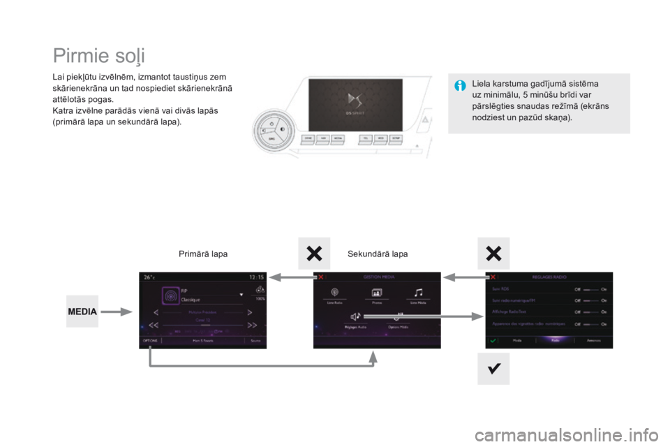 CITROEN DS5 HYBRID 2015  Lietošanas Instrukcija (in Latvian) DS5_lv_Chap11c_SMEGplus_ed01-2015
Pirmie soļi
Lai piekļūtu izvēlnēm, izmantot taustiņus zem 
skārienekrāna un tad nospiediet skārienekrānā 
attēlotās pogas.
Katra izvēlne parādās vien