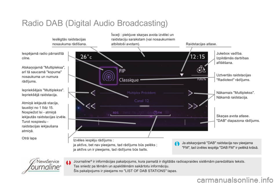CITROEN DS5 HYBRID 2015  Lietošanas Instrukcija (in Latvian) DS5_lv_Chap11c_SMEGplus_ed01-2015
Izvēles iespēju rādījums :
j a aktīvs, bet nav pieejams, tad rādījums būs pelēks   ;
ja aktīvs un ir pieejams, tad rādījums būs balts. Uztvertās raidsta