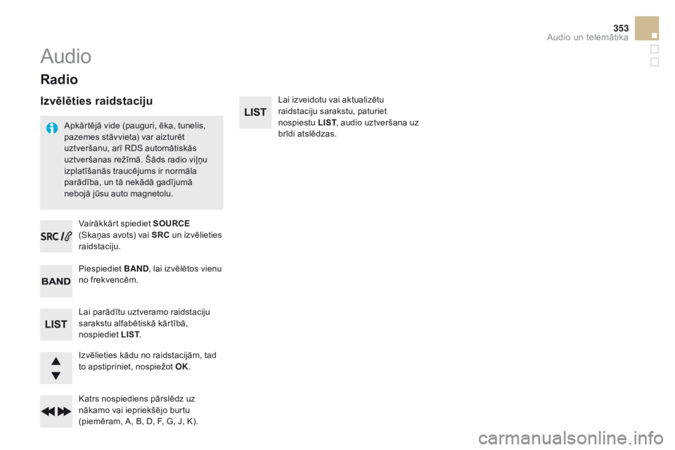 CITROEN DS5 HYBRID 2015  Lietošanas Instrukcija (in Latvian) 353
DS5_lv_Chap11d_RD5_ed01-2015
Radio
Apkārtējā vide (pauguri, ēka, tunelis, 
pazemes stāvvieta) var aizturēt 
uztveršanu, arī RDS automātiskās 
uztveršanas režīmā. Šāds radio viļņu CITROEN DS5 HYBRID 2015  Lietošanas Instrukcija (in Latvian) 353
DS5_lv_Chap11d_RD5_ed01-2015
Radio
Apkārtējā vide (pauguri, ēka, tunelis, 
pazemes stāvvieta) var aizturēt 
uztveršanu, arī RDS automātiskās 
uztveršanas režīmā. Šāds radio viļņu