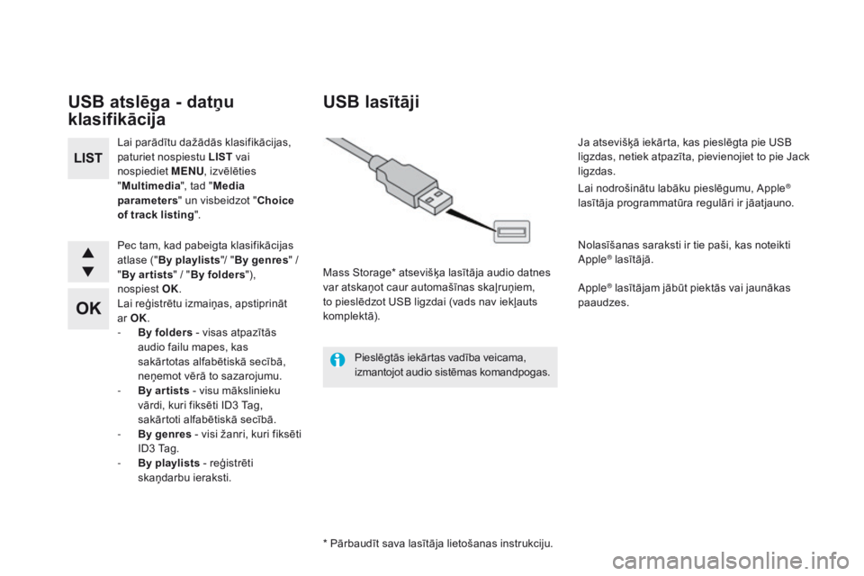 CITROEN DS5 HYBRID 2015  Lietošanas Instrukcija (in Latvian) DS5_lv_Chap11d_RD5_ed01-2015
uSB atslēga - datņu 
klasifikācija
Lai parādītu dažādās klasifikācijas, 
paturiet nospiestu LiSt v ai 
nospiediet  MENU, izvēlēties 
"
m
ultimedia ", t CITROEN DS5 HYBRID 2015  Lietošanas Instrukcija (in Latvian) DS5_lv_Chap11d_RD5_ed01-2015
uSB atslēga - datņu 
klasifikācija
Lai parādītu dažādās klasifikācijas, 
paturiet nospiestu LiSt v ai 
nospiediet  MENU, izvēlēties 
"
m
ultimedia ", t