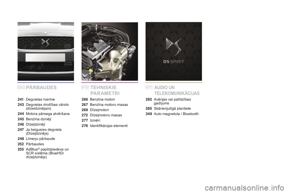 CITROEN DS5 HYBRID 2015  Lietošanas Instrukcija (in Latvian) 0090100 11
DS5_lv_Chap00a_sommaire_ed01-2015
PĀRBAuDEStEHn iSki E 
PARA m E
tR
 iAuDio un 
tE

LE
ko
 munik
Ā
 C
iJ
 AS
241 Degvielas tvertne
243
 D

egvielas drošības vārsts 
(dīzeldzinējam)
2