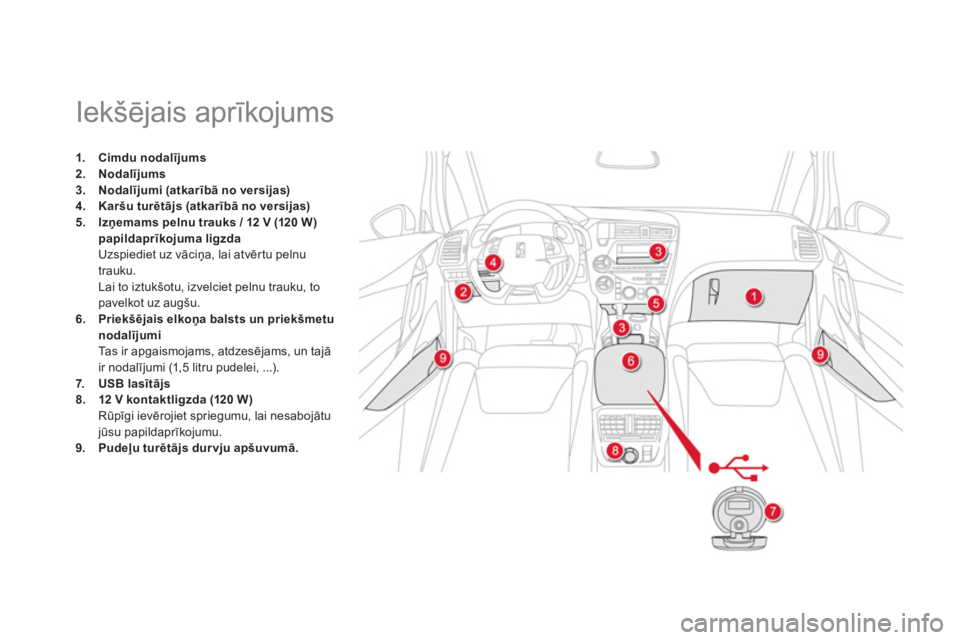CITROEN DS5 HYBRID 2013  Lietošanas Instrukcija (in Latvian)    
 
 
 
 
 
 
 
 
 
 
 
 
 
 
 
 
 
 
 
Iekšējais aprīkojums 
1.Cimdu nodalījums2.Nodalījums3.Nodalījumi(atkarībā no versijas)4.Karšu turētājs (atkarībā no versijas)5.Izņemams pelnu tr