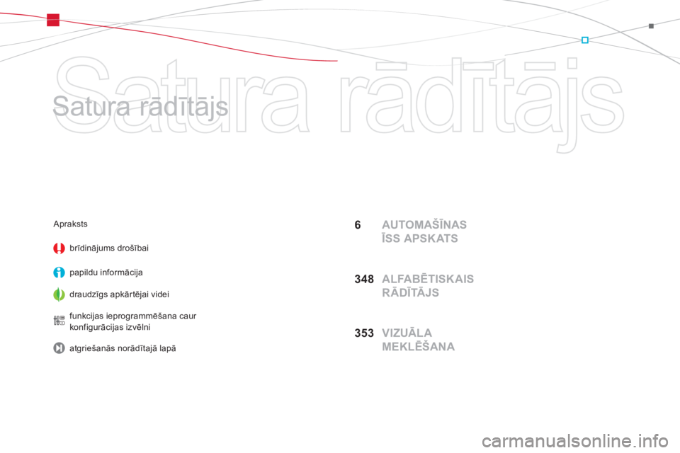 CITROEN DS5 HYBRID 2013  Lietošanas Instrukcija (in Latvian)   Satura rādītājs 
   
Satura rādītājs  
6  AUTOMAŠĪNAS 
ĪSS APSKATS
34
8  ALFABĒTISKAIS 
RĀDĪTĀJS
35
3  VIZUĀLA 
MEKLĒŠANA
 Apraksts
brīdinājums dro
šībai  
papildu in
formācija
