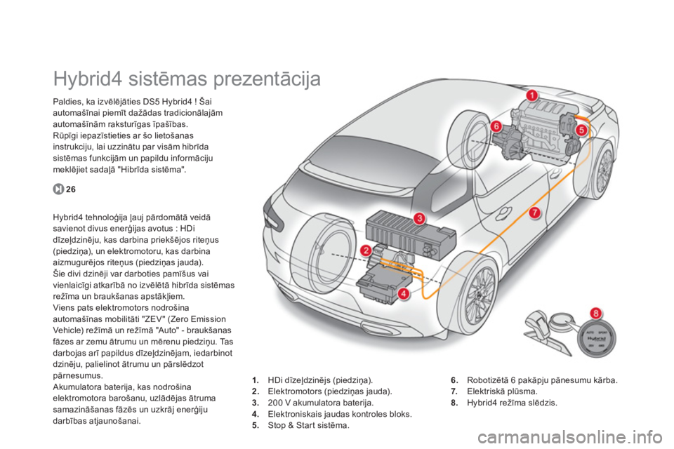 CITROEN DS5 HYBRID 2013  Lietošanas Instrukcija (in Latvian)    
 
 
 
 
 
 
 
Hybrid4 sistēmas prezentācija  
Paldies, ka izvēlēj—ties DS5  Hybrid4  ! Šaiautomašīnai piemīt dažādas tradicionālajām automašīnām raksturīgas īpašības.
Rūpīg