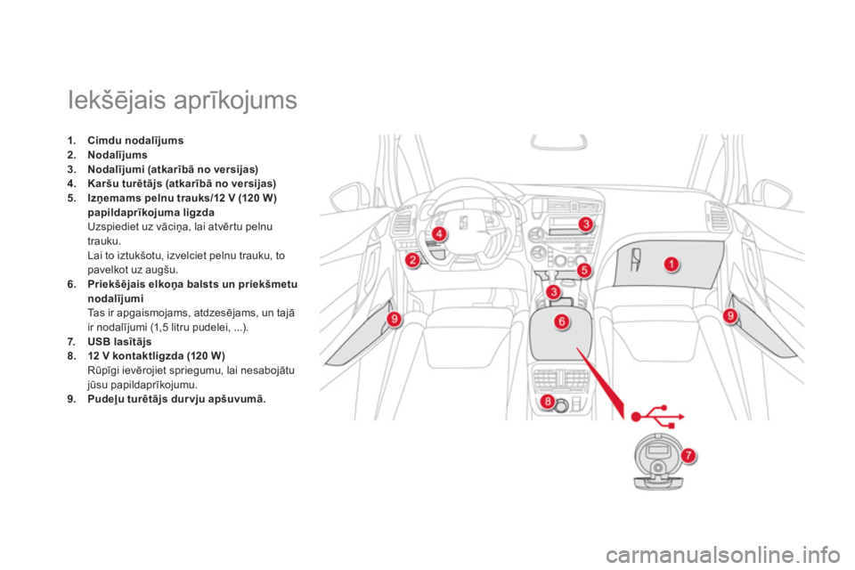 CITROEN DS5 HYBRID 2012  Lietošanas Instrukcija (in Latvian)    
 
 
 
 
 
 
 
 
 
 
 
 
 
 
 
 
 
 
 
Iekšējais aprīkojums 
1.Cimdu nodalījums2.Nodalījums 3.Nodalījumi (atkarībā no versijas) 4.Karšu turētājs (atkarībā no versijas)5.Izņemams pelnu