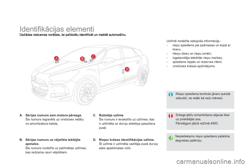 CITROEN DS5 HYBRID 2012  Lietošanas Instrukcija (in Latvian)    
 
 
 
 
 
 
 
 
 
 
 
 
 
 
 
 
 
 
 
 
 
 
Identiﬁ kācijas elementi 
A.Sērijas numurs zem motora pārsega.Šis numurs iegravēts uz virsbūves netāluno amortizatora balsta.
 
 
Riepu spiedie