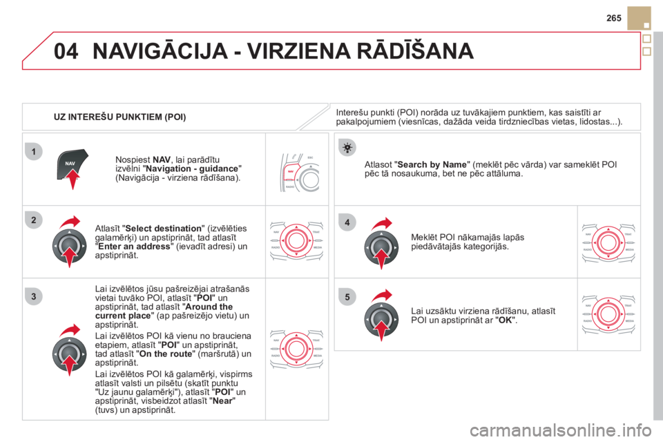 CITROEN DS5 HYBRID 2012  Lietošanas Instrukcija (in Latvian) 04
1
3
4
5
2
265
   
 
UZ INTEREŠU PUNKTIEM 
(POI)
NAVIGĀCIJA - VIRZIENA RĀDĪŠANA 
Interešu punkti (POI) norāda uz tuvākajiem punktiem, kas saistīti ar pakalpojumiem (viesnīcas, dažāda vei