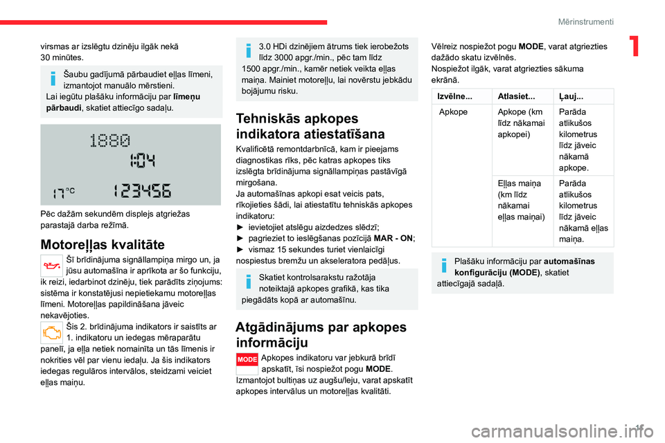 CITROEN JUMPER 2020 Lietošanas Instrukcija (in Latvian) 11
Mērinstrumenti
1virsmas ar izslēgtu dzinēju ilgāk nekā 30 minūtes.
Šaubu gadījumā pārbaudiet eļļas līmeni, izmantojot manuālo mērstieni.Lai iegūtu plašāku informāciju par līmeņ CITROEN JUMPER 2020 Lietošanas Instrukcija (in Latvian) 11
Mērinstrumenti
1virsmas ar izslēgtu dzinēju ilgāk nekā 30 minūtes.
Šaubu gadījumā pārbaudiet eļļas līmeni, izmantojot manuālo mērstieni.Lai iegūtu plašāku informāciju par līmeņ