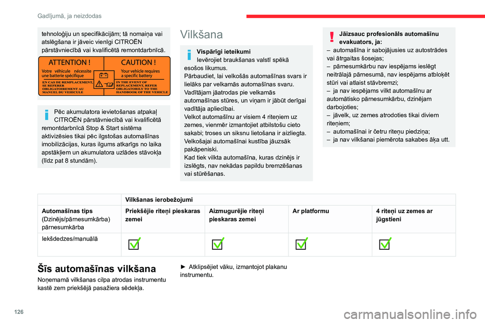 CITROEN JUMPER 2020 Lietošanas Instrukcija (in Latvian) 126
Gadījumā, ja neizdodas
tehnoloģiju un specifikācijām; tā nomaiņa vai atslēgšana ir jāveic vienīgi CITROËN pārstāvniecībā vai kvalificētā remontdarbnīcā.
Pēc akumulatora ieviet CITROEN JUMPER 2020 Lietošanas Instrukcija (in Latvian) 126
Gadījumā, ja neizdodas
tehnoloģiju un specifikācijām; tā nomaiņa vai atslēgšana ir jāveic vienīgi CITROËN pārstāvniecībā vai kvalificētā remontdarbnīcā.
Pēc akumulatora ieviet
