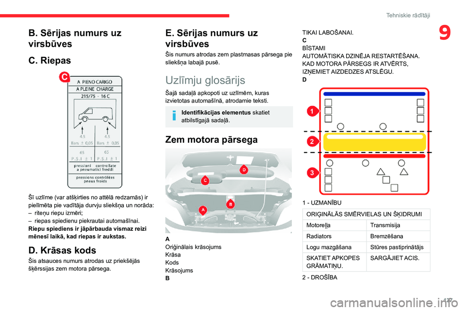 CITROEN JUMPER 2020 Lietošanas Instrukcija (in Latvian) 137
Tehniskie rādītāji
9B. Sērijas numurs uz
virsbūves
C. Riepas
Šī uzlīme (var atšķirties no attēlā redzamās) ir pielīmēta pie vadītāja durvju sliekšņa un norāda:– riteņu r CITROEN JUMPER 2020 Lietošanas Instrukcija (in Latvian) 137
Tehniskie rādītāji
9B. Sērijas numurs uz
virsbūves
C. Riepas
Šī uzlīme (var atšķirties no attēlā redzamās) ir pielīmēta pie vadītāja durvju sliekšņa un norāda:– riteņu r