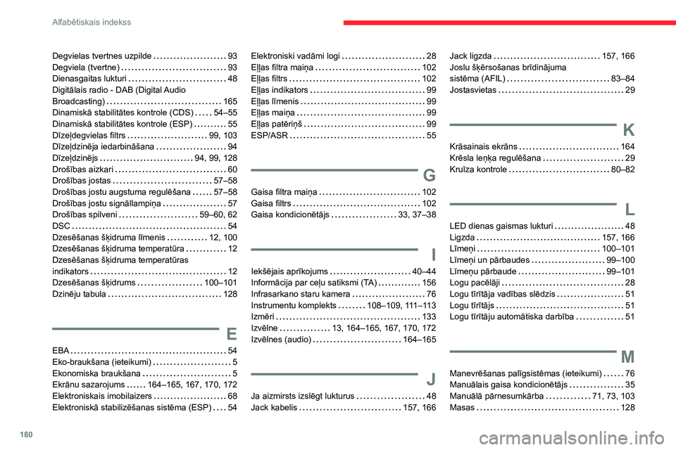 CITROEN JUMPER 2020  Lietošanas Instrukcija (in Latvian) 180
Alfabētiskais indekss
Degvielas tvertnes uzpilde   93Degviela (tvertne)   93Dienasgaitas lukturi   48Digitālais radio - DAB (Digital Audio Broadcasting)   165Dinamiskā stabilitātes kontrole (C