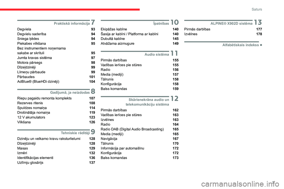 CITROEN JUMPER 2020  Lietošanas Instrukcija (in Latvian) 3
Saturs
 7Praktiskā informācija
Degviela  93Degvielu saderība  94Sniega ķēdes  94Piekabes vilkšana  95Bez instrumentiem noņemama  sakabe ar skrituli  95Jumta kravas sistēma  97Motora pārsegs