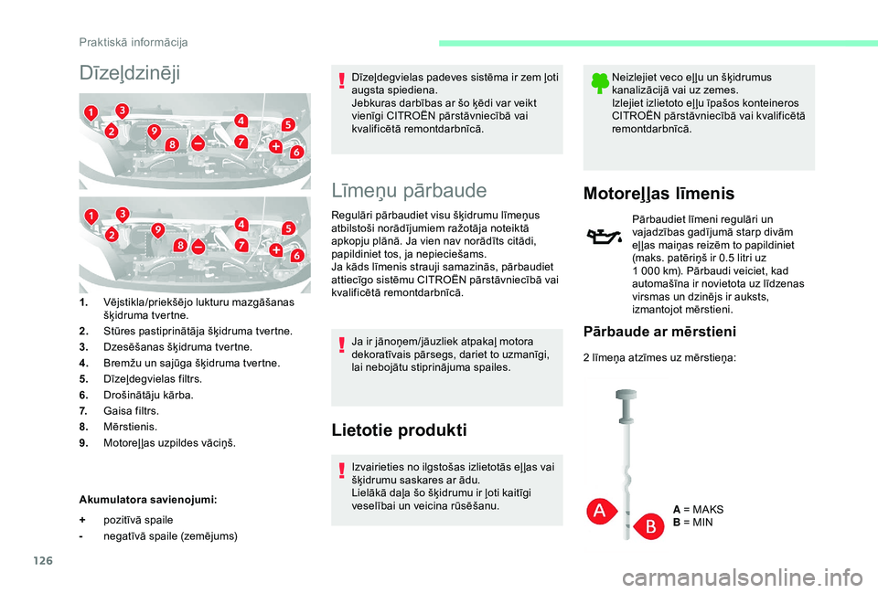 CITROEN JUMPER 2019 Lietošanas Instrukcija (in Latvian) 126
Dīzeļdzinēji
1.Vējstikla/priekšējo lukturu mazgāšanas
šķidruma tvertne.
2. Stūres pastiprinātāja šķidruma tvertne.
3. Dzesēšanas šķidruma tvertne.
4. Bremžu un sajūga šķidr CITROEN JUMPER 2019 Lietošanas Instrukcija (in Latvian) 126
Dīzeļdzinēji
1.Vējstikla/priekšējo lukturu mazgāšanas
šķidruma tvertne.
2. Stūres pastiprinātāja šķidruma tvertne.
3. Dzesēšanas šķidruma tvertne.
4. Bremžu un sajūga šķidr