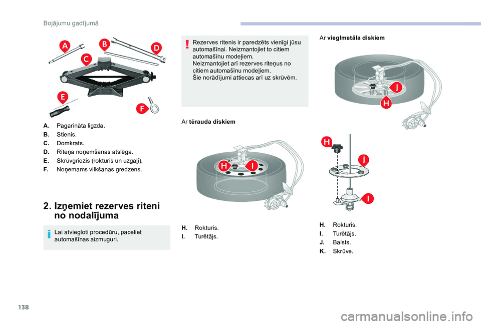 CITROEN JUMPER 2019 Lietošanas Instrukcija (in Latvian) 138
A.Pagarināta ligzda.
B. Stienis.
C. Domkrats.
D. Riteņa noņemšanas atslēga.
E. Skrūvgriezis (rokturis un uzgaļi).
F. Noņemams vilkšanas gredzens.
2. Izņemiet rezerves riteni
no nodalī CITROEN JUMPER 2019 Lietošanas Instrukcija (in Latvian) 138
A.Pagarināta ligzda.
B. Stienis.
C. Domkrats.
D. Riteņa noņemšanas atslēga.
E. Skrūvgriezis (rokturis un uzgaļi).
F. Noņemams vilkšanas gredzens.
2. Izņemiet rezerves riteni
no nodalī