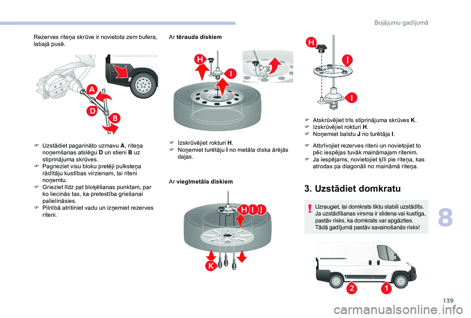 CITROEN JUMPER 2019 Lietošanas Instrukcija (in Latvian) 139
Rezer ves riteņa skrūve ir novietota zem bufera,
labajā pusē.Ar tērauda diskiem
Ar vieglmetāla diskiem
F
U
zstādiet pagarināto uzmavu A , riteņa
noņemšanas atslēgu D un stieni B u CITROEN JUMPER 2019 Lietošanas Instrukcija (in Latvian) 139
Rezer ves riteņa skrūve ir novietota zem bufera,
labajā pusē.Ar tērauda diskiem
Ar vieglmetāla diskiem
F
U
zstādiet pagarināto uzmavu A , riteņa
noņemšanas atslēgu D un stieni B u