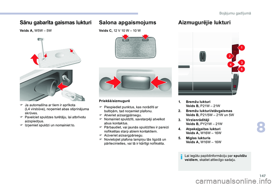 CITROEN JUMPER 2019 Lietošanas Instrukcija (in Latvian) 147
Veids C, 12 V 10 W – 10 W
Sānu gabarīta gaismas lukturi
Veids A, W5W – 5W
Salona apgaismojums
F Ja automašīna ar tiem ir aprīkota (L4 virsbūve), noņemiet abas stiprinājuma
skrūves. CITROEN JUMPER 2019 Lietošanas Instrukcija (in Latvian) 147
Veids C, 12 V 10 W – 10 W
Sānu gabarīta gaismas lukturi
Veids A, W5W – 5W
Salona apgaismojums
F Ja automašīna ar tiem ir aprīkota (L4 virsbūve), noņemiet abas stiprinājuma
skrūves.
